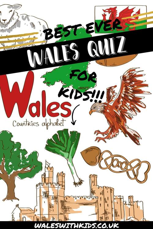 A collage of images about Wales with text overlay saying Best ever Wales Quiz for Kids